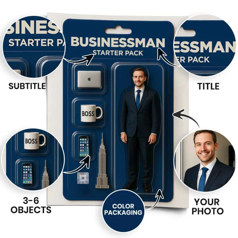 Starter Pack - Personalisierbar - nur Digitale Datei zum Download!
