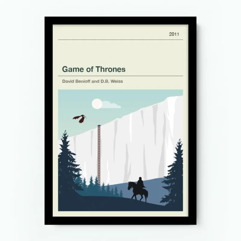 Game of Thrones – The Wall Poster